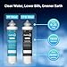 2 Stage Replacement Filters Compatible with All Avalon Bottleless Water Coolers Filters, 1500 Gallons, 2 Count（1 Set）