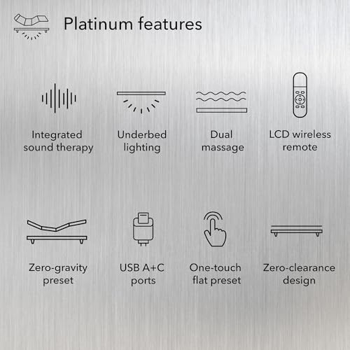 Image of Serta baselogic Level 4 Adjustable Base Bed Frame - Queen - Head & Foot Adjustability, Wireless Remote, Zero-Gravity and Memory Presets, Dual Massage Setting, and USB A&C Charging Ports
