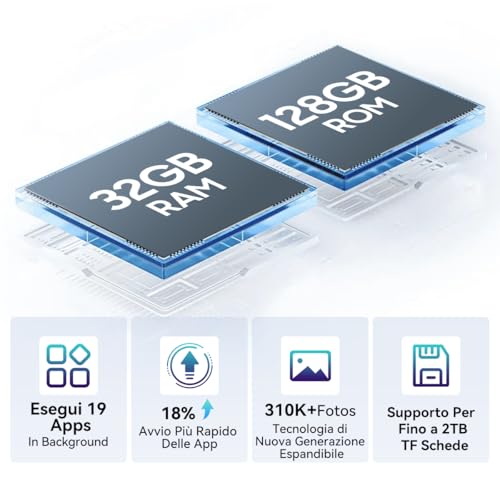 Blackview Wave 10 Telefono Movil Baratos Buenos Android 16,32MP+13MP 32+128GB/2TB Tf Celulares,Smartphone Libres Oferta 6.88"/5000Mah/3.5Mm/5G Wifi/Face Id/Bloqueo Huellas Dactilares,3 AñOs GarantíA - 5