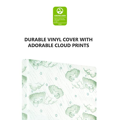 Dream On Me 3” Foam / Excellent Support / Easy Maintenance/ Greenguard Gold Environment Safe Playmat #TOP3