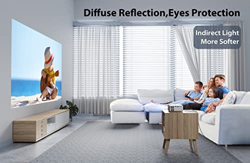 Sovboi Projector, Wifi Mini Portable Projector 9000L,Short Focal Lens 250" Outdoor Movie Projector, Hd 1080P Supported Native 720P Video Projector, Phone Projector For Pc/Tv Stick/Gaming #TOP5