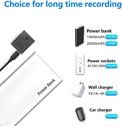 Smallest Spy Hidden Camera,1080P Wireless Wifi Camera,Portable Wireless Remote Camera,Nanny Cam,Baby Monitor With Night Vision,Motion Detection,Cloud Storage,Remote Viewing For Ios Android Phone App #TOP7