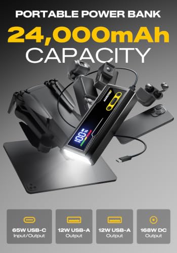 Image of AUXITO 10000A Jump Starter for All Gas & Diesel Engines, 24000mAh Car Battery Jumper Starter Portable, 65W Fast Charger, Autoboost Jump Box 12V with LED Screen, LED Flashlight, Jump Cables