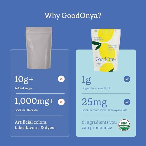 Image of GoodOnya Organic Hydration Electrolyte Drink Mix, Certified Organic Hydration Powder, Non-GMO, Biochecked Glyphosate Free, Low Sugar, Lemonade Flavor, No Artificial Flavors, 42 Servings