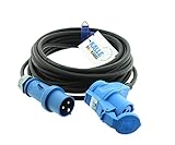 kabel leitungsquerschnitt tabelle Ideal als Campingkabel, Wohnwagen-Verlängerung, Wohnmobil-Stromkabel, Bootskabel, oder Stromkabel für den nächsten Ausflug auf den Campingplatz