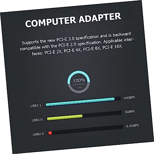 Carte d'extension USB 3.1 Type-c pour résoudre les chutes de débit - 6