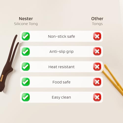 Image of Nester Silicone Kitchen Tong - Heat Resistant, Non-Stick Safe, Anti-Slip Grip, Ergonomic Lock Design, Food-Grade Silicone Tips for Cooking, Serving, BBQ & Frying