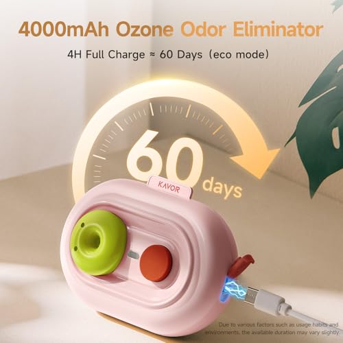 Kavor Refrigerator Deodorizer, Rechargeable Odor Eliminator — view 5