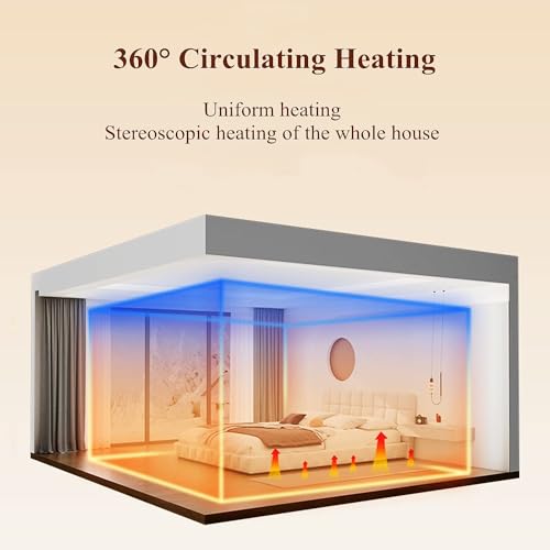 Calefactor Eléctrico Portátil con Control de Termostato miniatura 6