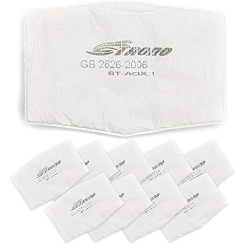 PM2.5 Replacement Filters for ST-AX/AG - Tesoro Moda Cover