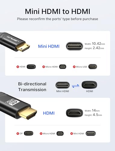Image of JSAUX Mini HDMI to HDMI Cable 3FT, [Aluminum Shell, Braided] High Speed 4K 60Hz HDMI 2.0 Cord, Compatible with Camera, Camcorder, Tablet and Graphics,Black
