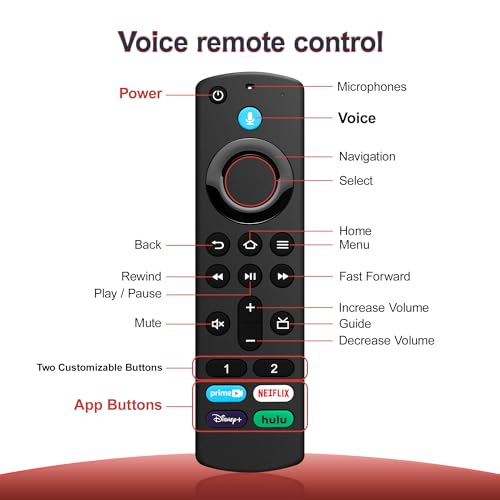 Controle remoto de voz de substituição (3ª geração Pro) adequado para Smart TVs Fire AMZ, TV Stick,