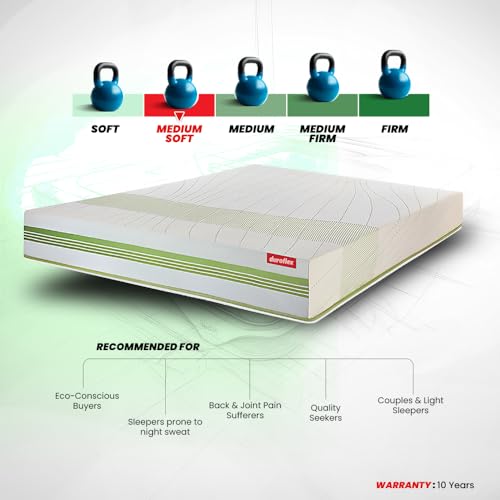 Image of Duroflex Prana - Organic Cotton Fabric 8 Inch King Size Spring Mattress (72x72x8 Inch)