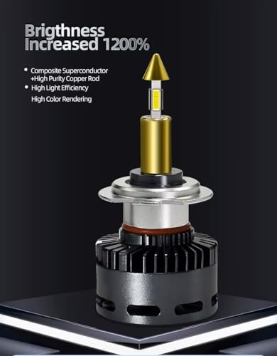 JEYEFFE 360 GOLD Lampadine LED Auto 30000 Lumen 55W 6000K — Faro LED 360° con Ventola, Plug&Play IP68, Monoled, Sostituzione 1:1 per Lampade Alogene, Per Fari Lenticolari, Alta Luminosità (9012 HIR2)