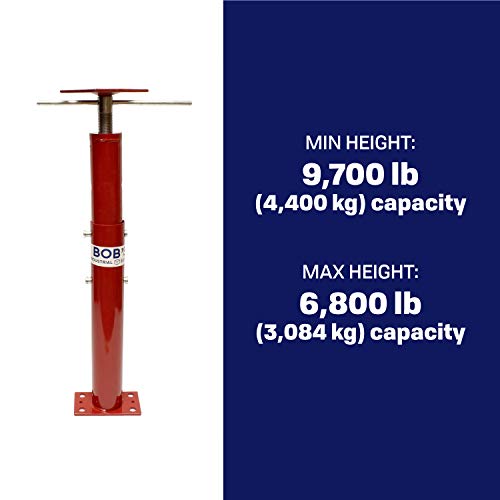 BISupply Basement Floor Jack 19” - 36” Adjustable Support Beam House Jack Post - Floor Lifting Joist Beam Brace for Cellar Ceiling 9700 lbs Max Capacity Screw Pole Jack - 3 Pack by BISupply - Image 2