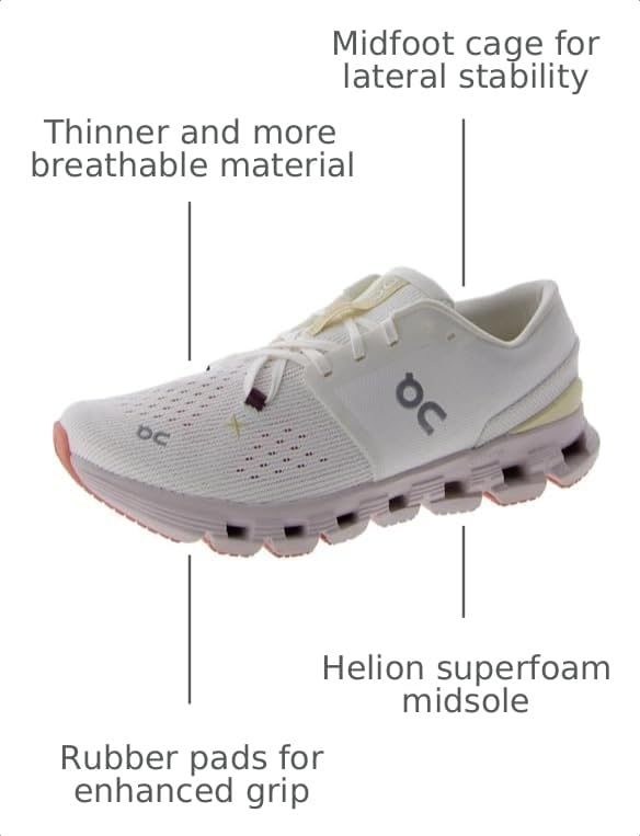 Image of On Women's Cloud X 4 Sneakers