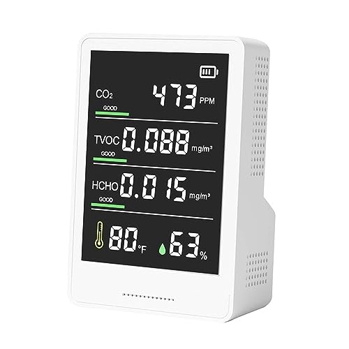 Detector de CO2 portátil para eliminar el aire viciado y mejorar la salud en tu hogar y coche 2