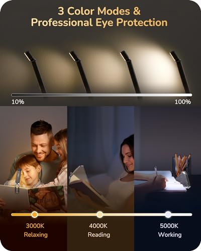 EDISHINE USB Rechargeable Book Light: 3 Colors, Stepless Dimming & Memory Function for Kids and Bookworms