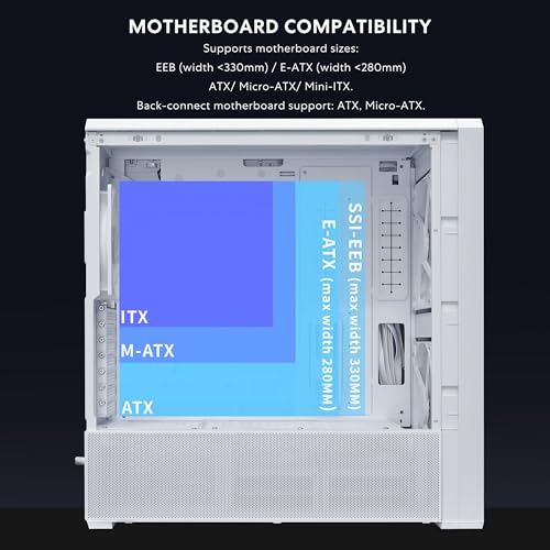 Image of Lian Li LANCOOL 217 INF Infinity Mirror Computer Case, Mid-Tower ATX PC Case w / 3 Pre-Installed Fans, 2x170mm ARGB Fans, 1x140mm, Front Mirror Glass Panel, Optimized Airflow - White (LANCOOL 217INFW)