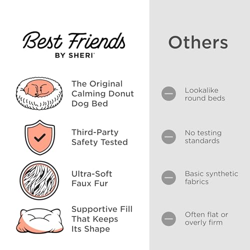 Image of Best Friends by Sheri The Original Calming Donut Dog Bed for Medium Dogs up to 45 lbs, Shag Faux Fur, Cotton Candy Pink, 30 inch x 30 inch