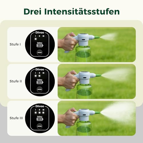 Diivoo 2L Elektrischer Akku-Drucksprüher | 3 Geschwindigkeiten & 2 Sprühmodi (Nebel & Strahl) | Transparenter Wassertank mit Skala | Leichte Pflanzensprühflasche für Garten, Blumen, Kräuter & Unkrau
