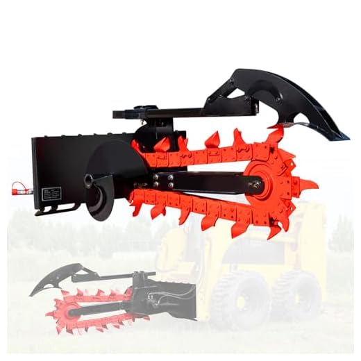 GIYI 59" Skid Steer Trencher Attachment