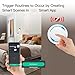 Wuden Tuya ZigBee Smart Knob Switch Wireless Scene Switch Button Controller Battery Powered Automation Scenario Smart Life