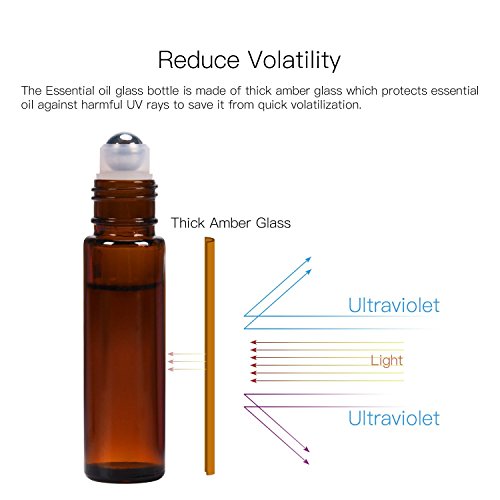 ULG 4/8/12-Pack Essential Oil Roller Bottles 10ml, Empty Bottles with Stainless Steel Roller Balls and Waterproof Labels, Roller Balls For Essential Oils2