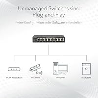 NETGEAR 16-Port Gigabit Ethernet Unmanaged Switch (GS116): Desktop- oder Wandbefestigung und eingeschränkte Garantie über die gesamte Nutzungsdauer – Ansicht 3