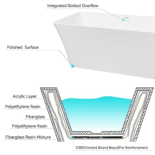 Ferdy Sentosa 59"X30" Freestanding Bathtub, Acrylic Soaking Contemporary Design Bathtub With Brushed Nickel Drain, Integrated Slotted Overflow,Glossy White, Cupc Certified, 02560 #TOP5