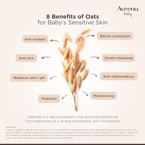 Image of Aveeno Baby Daily Moisture Lotion 100g with Oat Flour, Glycerin, and dimethicone | Hypoallergenic, Fragrance-Free, Pediatrician Recommended | Nourishes, soothes, & Protects Baby's Sensitive Skin