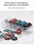 Kaysensuk, 100 jetons de poker 3,8 cm en mallette PVC photo 5