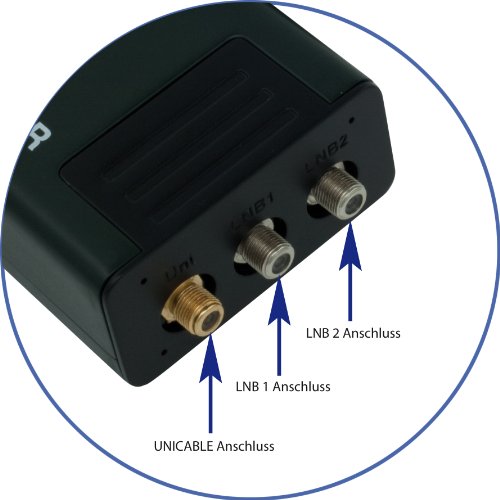 Telestar SKYWIRE HC LNB cyfrowy kabel wejściowy i Twin LNB czarny