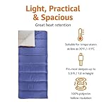 Amazon Basics 30°F Cool Weather Sleeping Bag, 75 x 33 Inches, Blue - Image 3