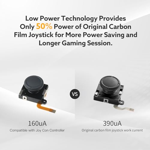 Image of BRONAL TMR Hall Effect Joystick Replacement for Switch JoyCon [2 Pack]