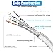 Soibke Lan Kabel 5meter Cat 7, Netzwerkkabel 5m Weiß Ethernet Kabel High Speed 10Gbps 600Mhz Patchkabels SFTP Shielded Internet Kabel Outdoor Indoor Wlan Kabels RJ45 Wifi kabels für Router Modem