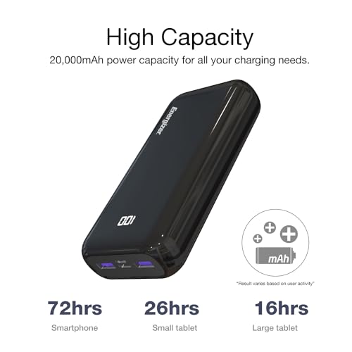 image for Energizer USB-C Portable Charger, 20000 mAh Power Bank Fast Charging L