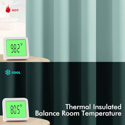 Image of MIULEE Blackout Curtains for Bedroom Living Room 2 Panels, Thermal Insulated Room Darkening Drapes Grommet Noise Reducing Light Blocking Window Treatments 45 Inches Long 40x45 Inch Aqua