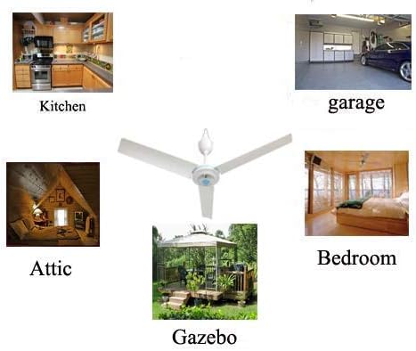 sunlar 28" Inch 110V AC electric Ceiling Fan Energy Saving Indoor Ceiling Fan Outdoor gazebo ceiling fan