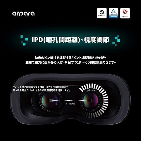 Amazon.co.jp: Arpara Gaming Kit 5K VR Headset, VR Goggles