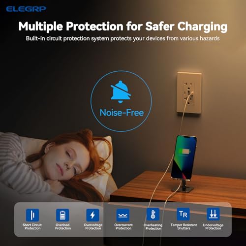 Image of ELEGRP USB Outlets, 30W 6.0 Amp USB C Outlets Receptacles, 3-Port USB Wall Outlet, 20 Amp Tamper-Resistant Outlet with 2 USB C Ports, UL Listed, Screwless Wall Plate Included, 10 Pack, Matte White