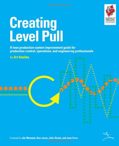 Creating Level Pull: A Lean Production-System Improvement Guide for Production-Control, Operations, and Engineering Professionals (Lean Tool Kit)