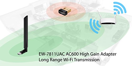 Build My PC, PC Builder, Edimax 11AC