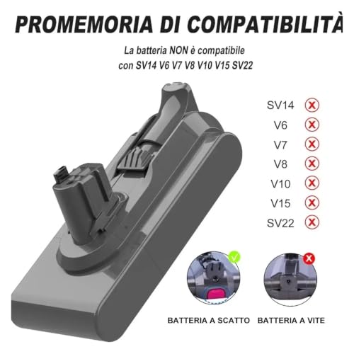 Batería compatible Dyson V11 SV15 SV22 de 25,2 V de litio 7