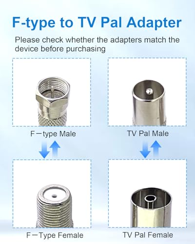 Kit adaptadores F a TV 4 piezas coaxiales plata miniatura 4