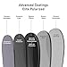 Revant Replacement Lenses for Oakley Batwolf sunglasses, UV Protection, Anti-Scratch and Impact Resistant, Elite Polarized Stealth Black