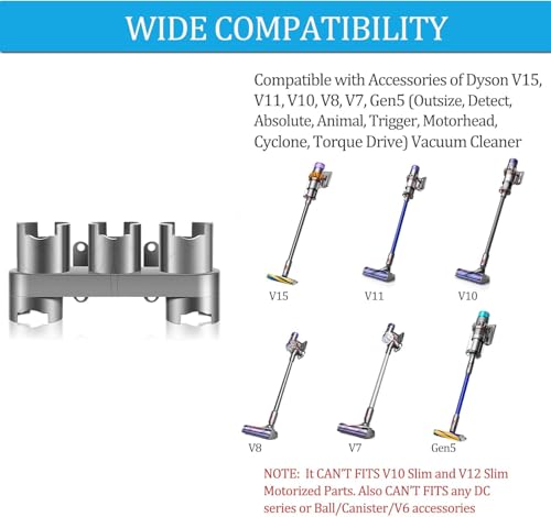 Image of Vacuum Accessory Holder Compatible With Dyson V7 V8 V10 V11 V15 Gen5 Wall Mount Dock Organizer With 5 Slots Attachment Storage Rack Grey 1 Pack