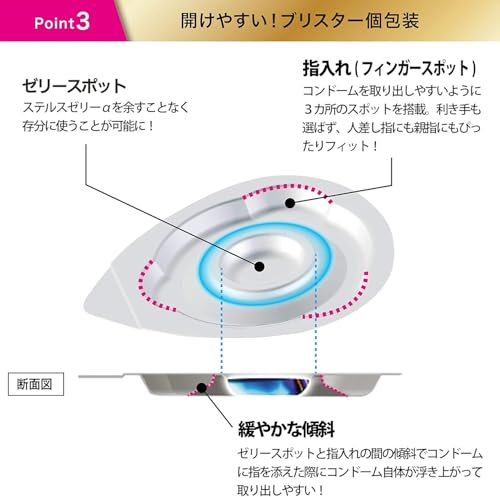 ZONE プレミアム premium プレミアムゴム コンドーム ゾーン ジェクス 理想の生感覚 薄さを超える 5個入り 3箱セット ペペローション付き - 画像4