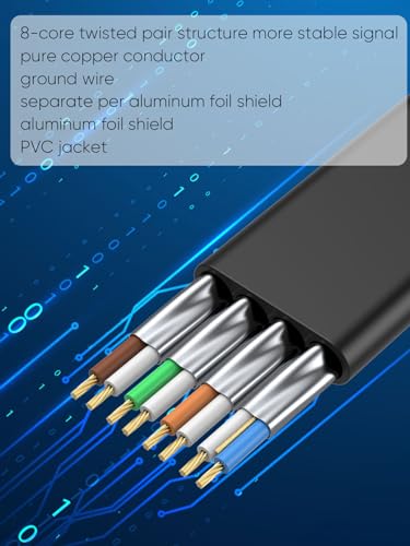 Image of CableCreation Flat Cat8 Ethernet Cable 6.6FT, 40Gbps 2000Mhz High Speed Slim Internet LAN Cable Cord Gigabit RJ45 Router Cable Compatible for Computer Laptop PS5 PS4, Switch Box PC, TV Box, 2m, Black