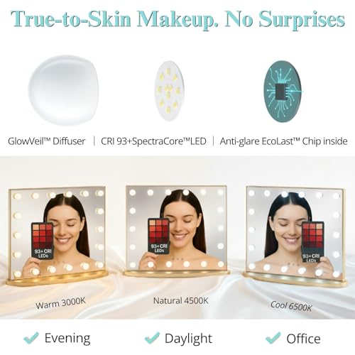 Image of LUXFURNI Vanity Mirror with Lights, 23.6 inch Hollywood Makeup Mirror Gold | 18 Surround LED Bulbs, 360 Shadow-Free Lighting, 3 Color Modes, USB Charging, Tabletop & Wall Mount for Bedroom Dorm Desk